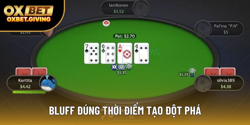 Bluff đúng thời điểm tạo đột phá
